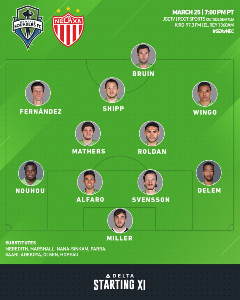 Seattle Sounders versus Club Necaxa Starting XI: Sounders trot out youth-heavy lineup -