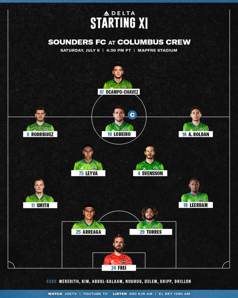 Seattle Sounders at Columbus Crew starting lineup: Nicolás Lodeiro and Román Torres return -