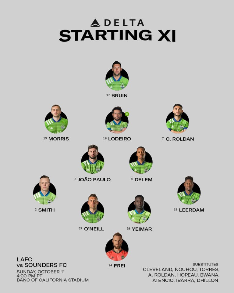 LAFCvSEA Starting XI: Brad Smith earns first start for Sounders FC since 2019 MLS Cup -