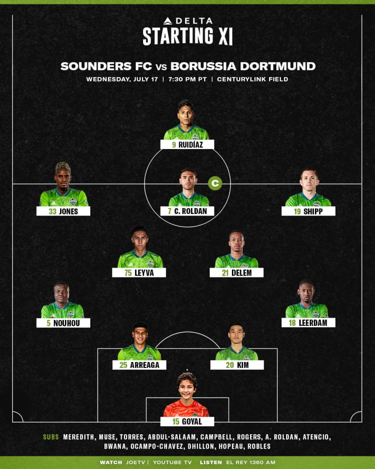 Once titular de los Seattle Sounders ante Borussia Dortmund: Cristian Roldan arranca como capitán -