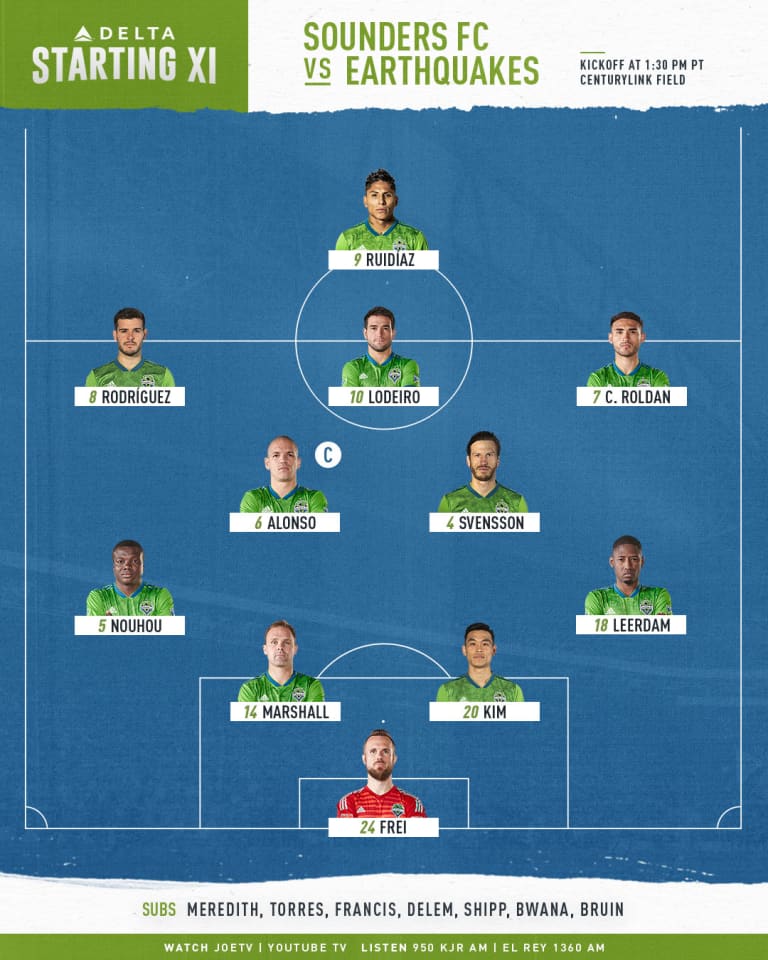 Seattle Sounders versus San Jose Earthquakes starting lineup: Sounders employ same XI as last weekend in Houston -