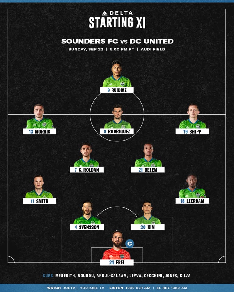 Seattle Sounders versus D.C. United starting lineup: Head Coach Brian Schmetzer makes four changes for Week 29 clash -