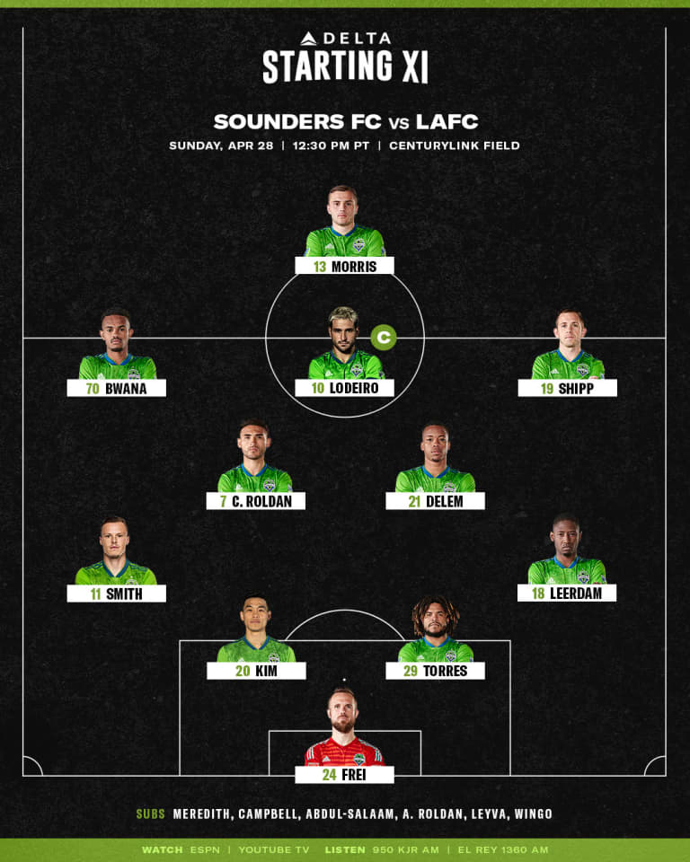 Seattle Sounders versus LAFC starting lineup: Harry Shipp, Jordy Delem, Román Torres start -