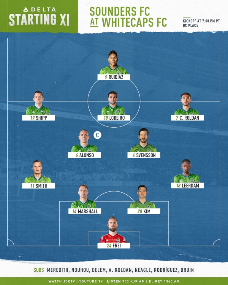 Seattle Sounders at Vancouver Whitecaps starting lineup: Sounders employ same Starting XI for third straight match -