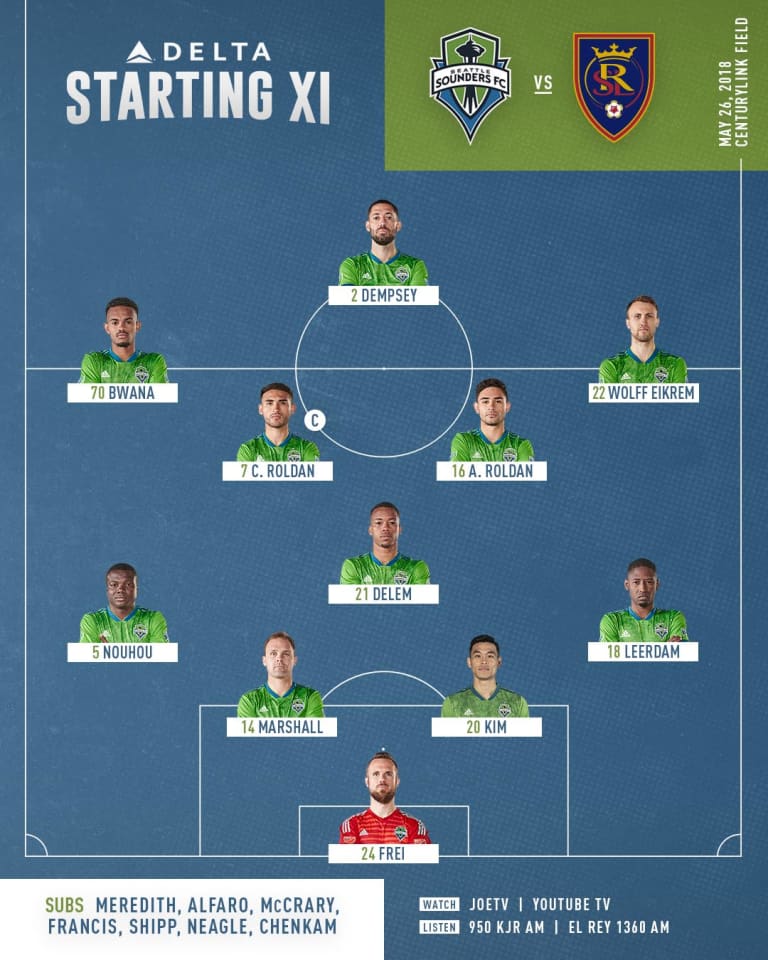 Seattle Sounders vs. Real Salt Lake starting lineup: Sounders roll out new 4-1-4-1 formation -