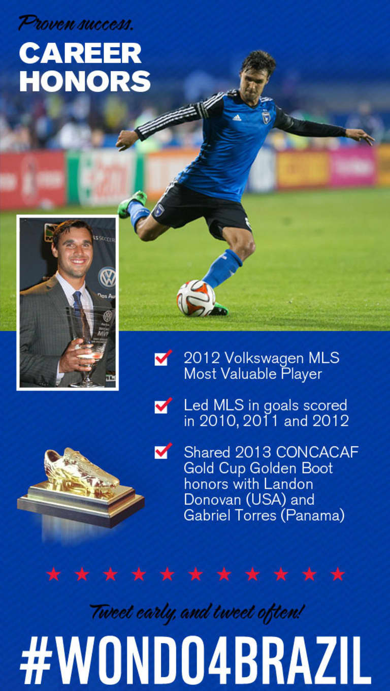 INFOGRAPHIC: All the facts for #Wondo4Brazil  -