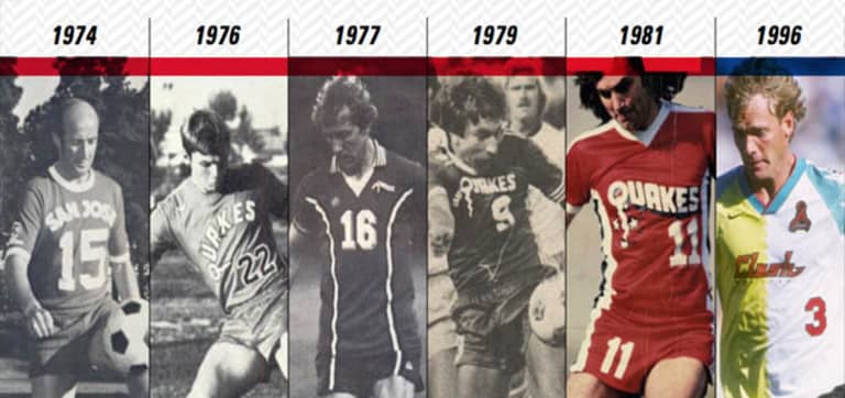 40 in 40: Jerseys from Earthquakes' past -
