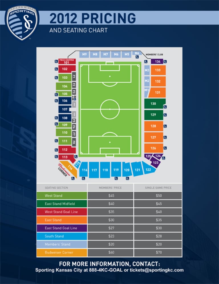 Sporting KC announces single-game ticket availability -