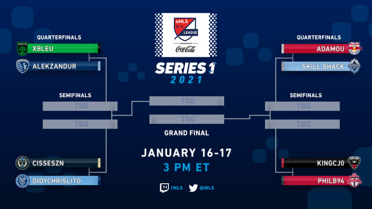 Alekzandur qualifies for eMLS League Series One, scheduled for Saturday at 2 p.m. CT -