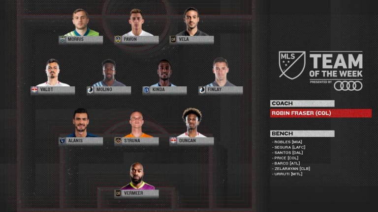 Gadi Kinda grabs MLS Team of the Week honors after scintillating debut in Vancouver -