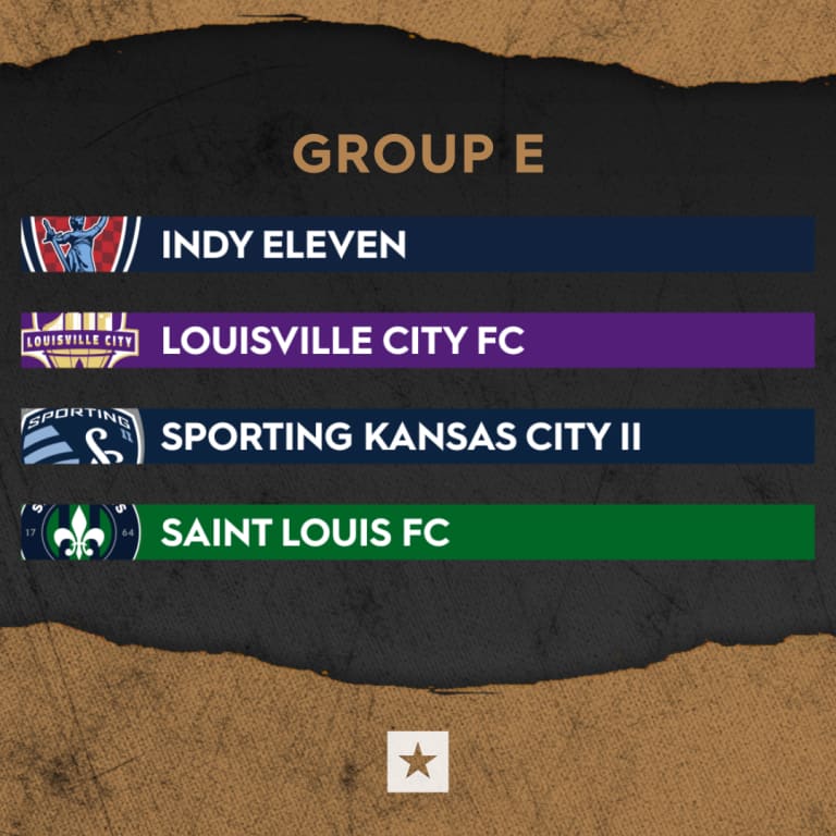 Sporting KC II to resume 2020 USL Championship season in regionalized group with Indy Eleven, Louisville City FC and Saint Louis FC -