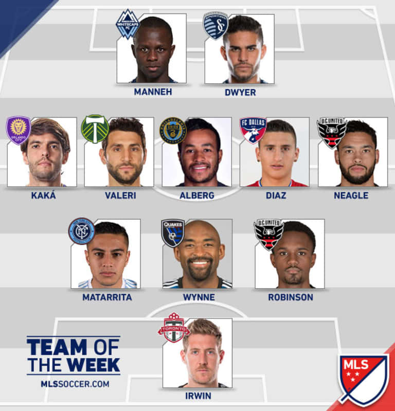 Team of the Week: Dom Dwyer among Week 16's best players -