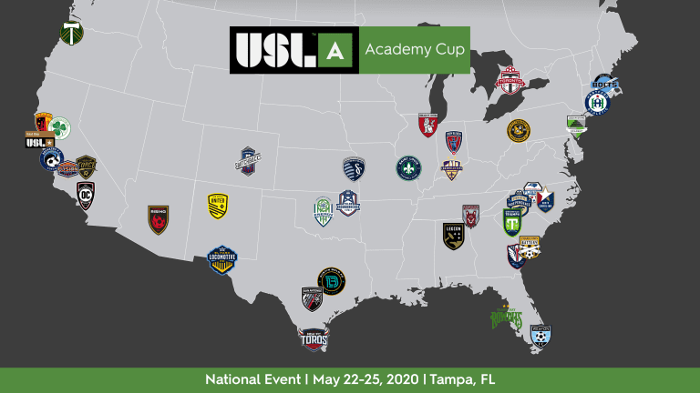 Sporting KC Youth Soccer to enter Academy Affiliate U-13 team into inaugural USL Academy Cup -