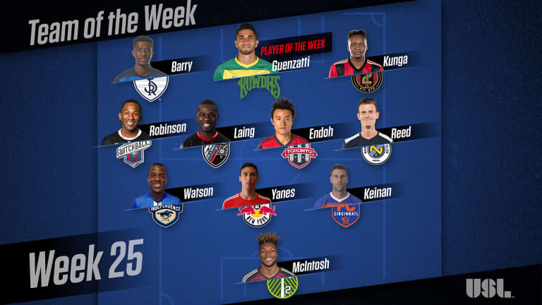 Red-hot Rangers forward Hadji Barry nets USL Team of the Week honors -