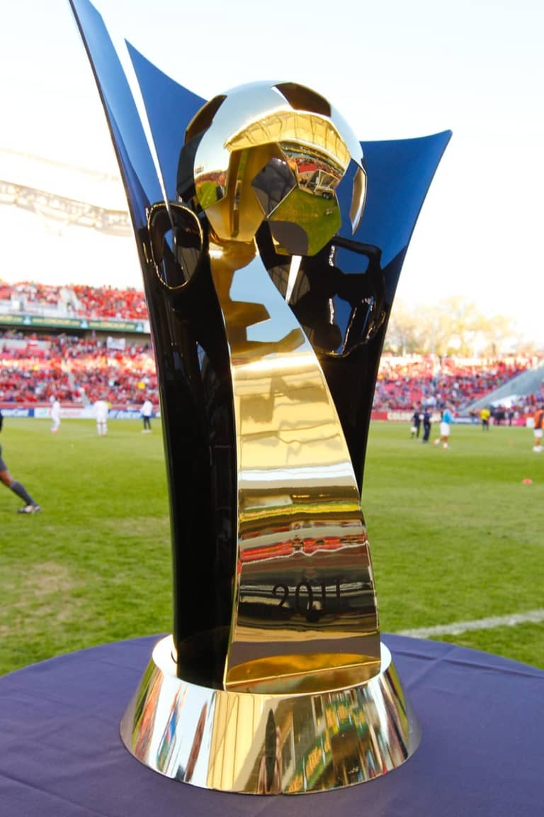 CCL dates add international flair and competitive challenge to Sporting KC schedule -