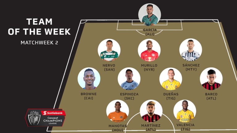 Roger Espinoza named to Concacaf Champions League Team of the Week -