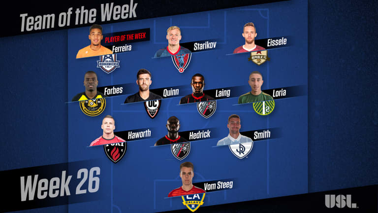Rangers rookie defender Graham Smith named to USL Team of the Week  -