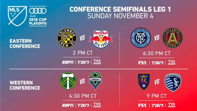#RSLvSKC rounds out superb Sunday slate of playoff action -