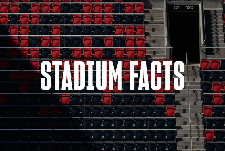 Stadium Facts