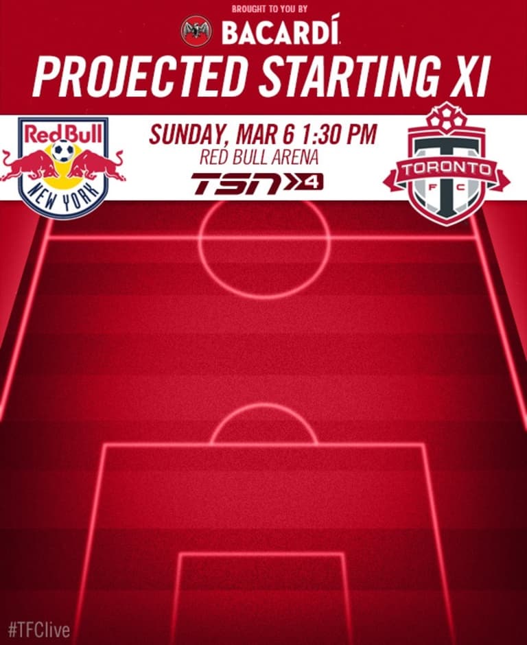 Choose The Toronto FC Starting XI For Opening Day -