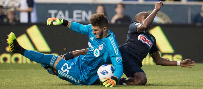 Clean sheet, opportunistic finishing power Toronto FC to first road win in MLS play -