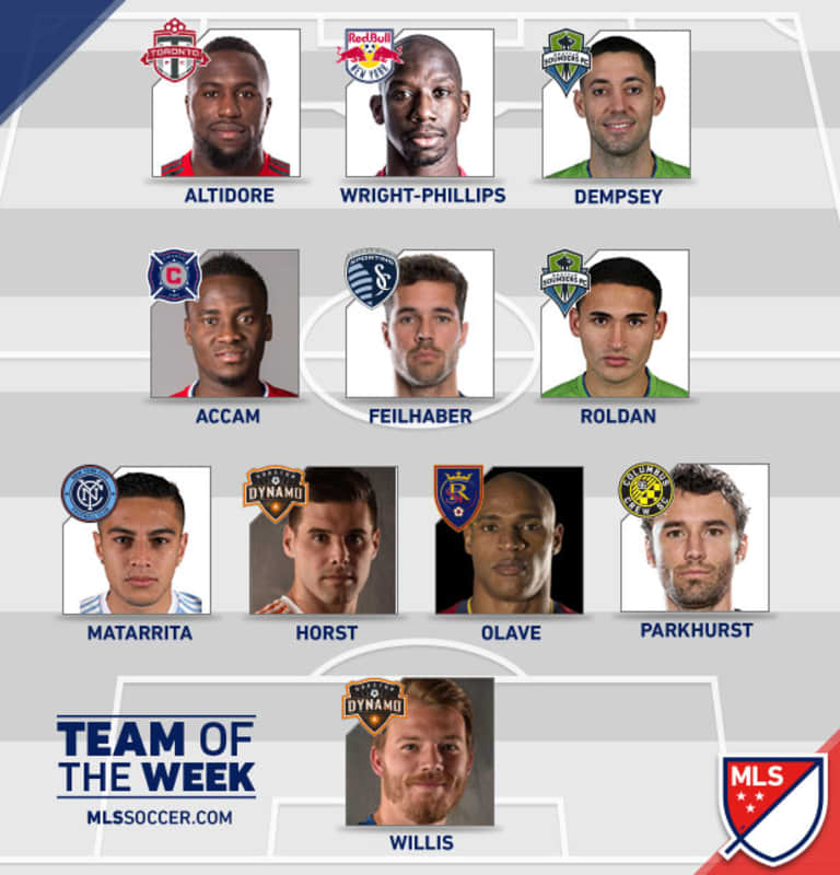 Altidore and Delgado Named To MLS TOTW  -