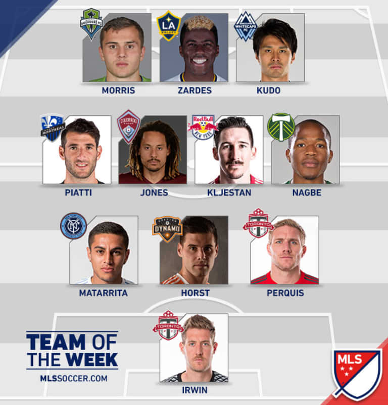 Perquis and Irwin Make MLS Team Of The Week  -