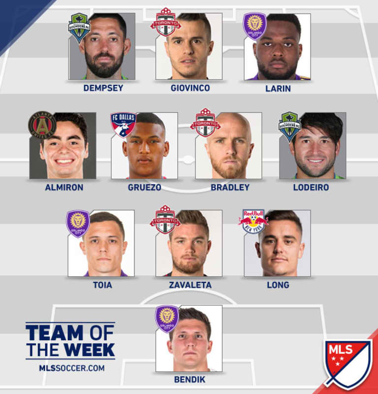 Four Reds Named to MLS Team of the Week -