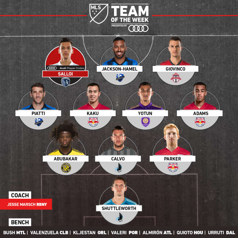 Sebastian Giovinco headlines Week 10 MLS Team of the Week -