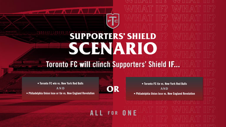Toronto FC gearing up for 'high tempo' battle against Red Bull with Supporters' Shield hopes still alive -