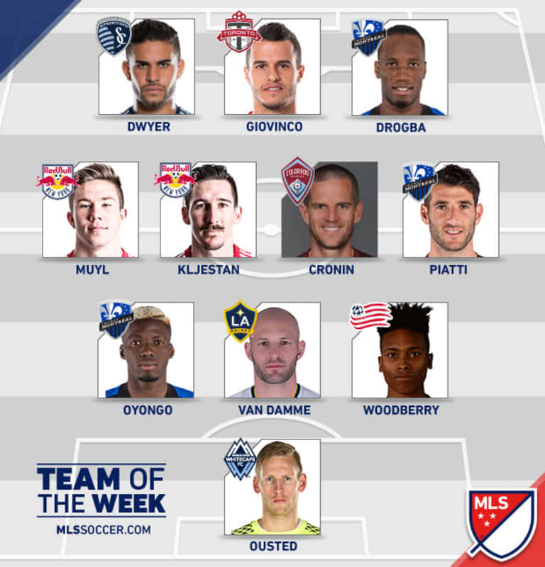 Ousted named to MLS Team of the Week after stealing the show Saturday in Houston -