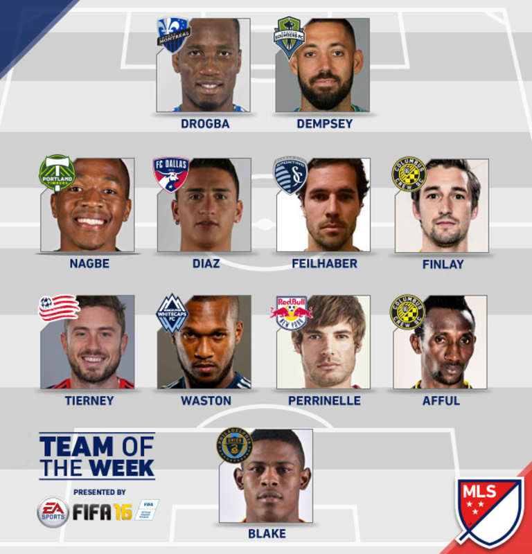 Waston named to MLS Team of the Week -