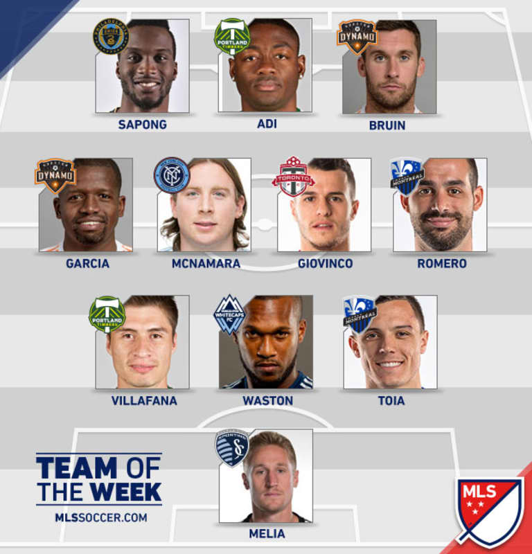 Waston named to MLS Team of the Week -