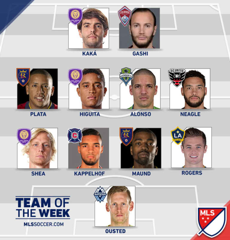 Déjà Vu: Ousted named to MLS Team of the Week after robbing LA's Zardes -