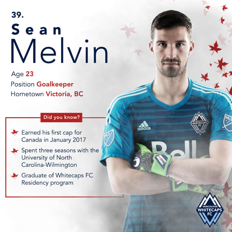 'Caps for Canada: Sean Melvin -