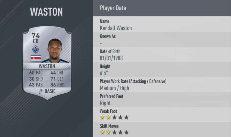 Waston among 'strongest' players in FIFA 17 -