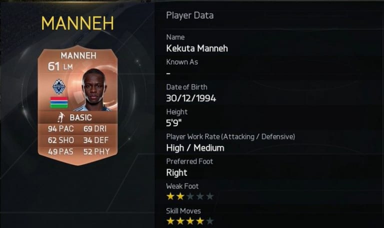Manneh the ninth fastest player in FIFA 16 -