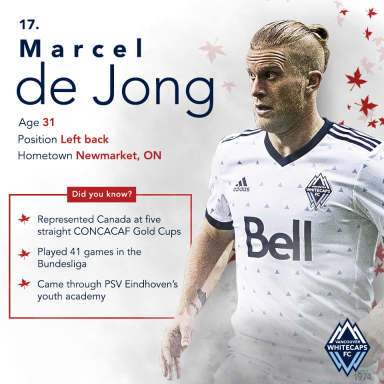 'Caps for Canada: Marcel de Jong -