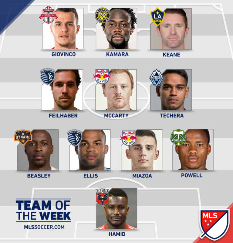 The little man comes up big: Techera named to Team of the Week, up for Goal of the Week -