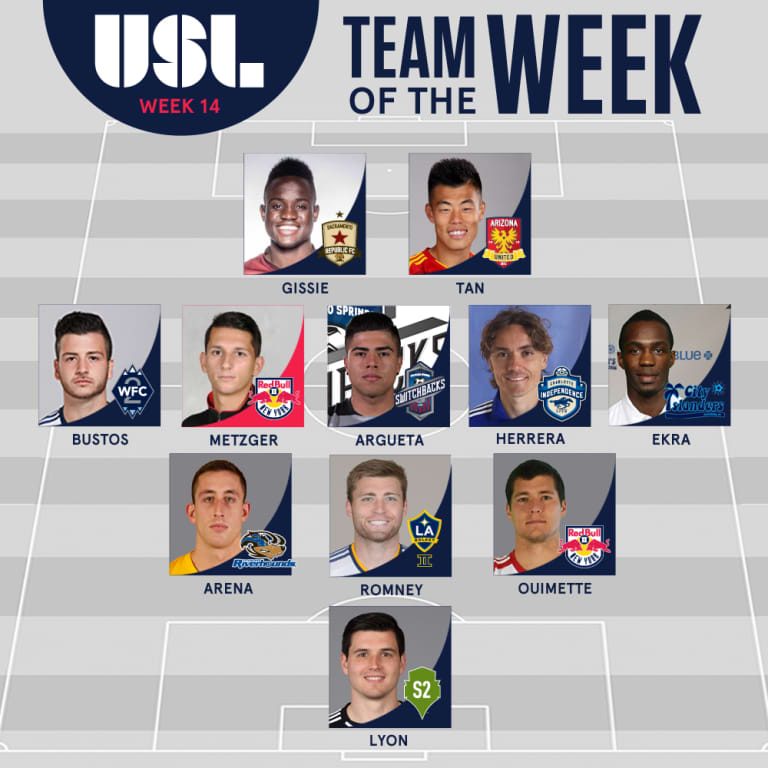 Marco Bustos named to USL Team of the Week -