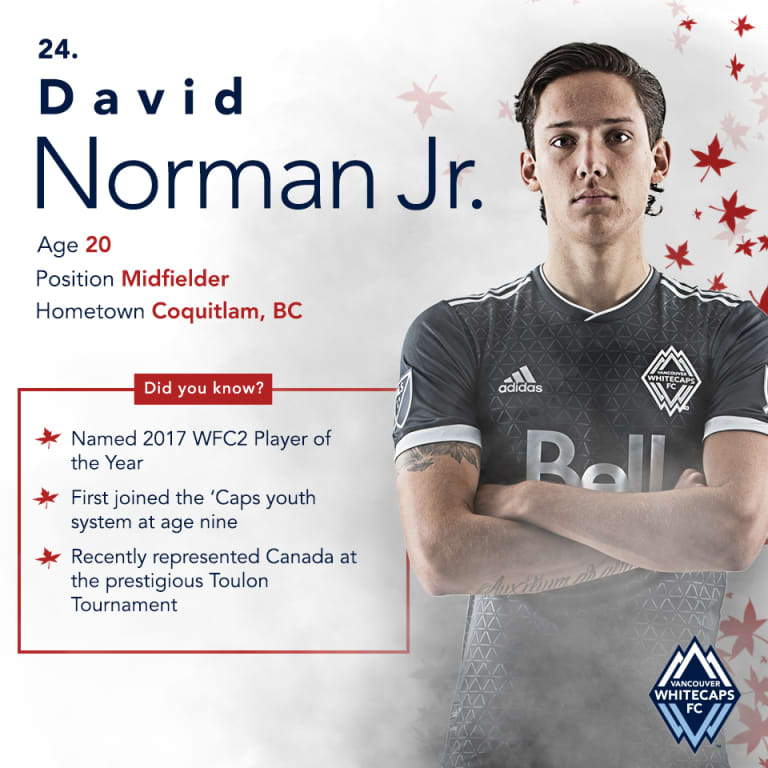 'Caps for Canada: David Norman Jr. -