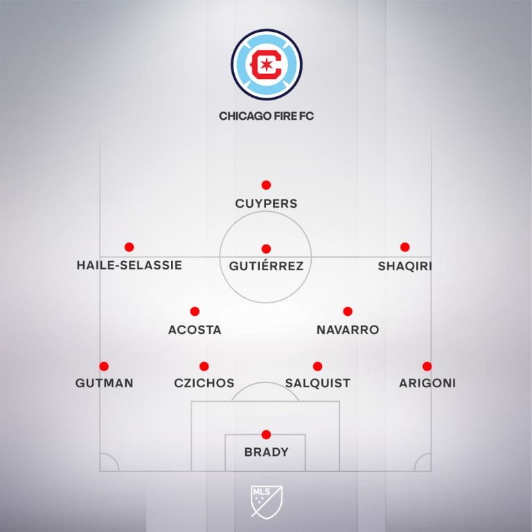 24MLS_Lineups_Chicago Fire FC
