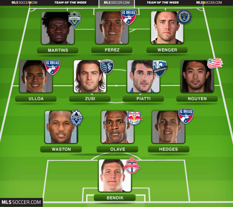 Team of the Week (Wk 27): FC Dallas lead the way in pursuit of top-three finish in Western Conference -