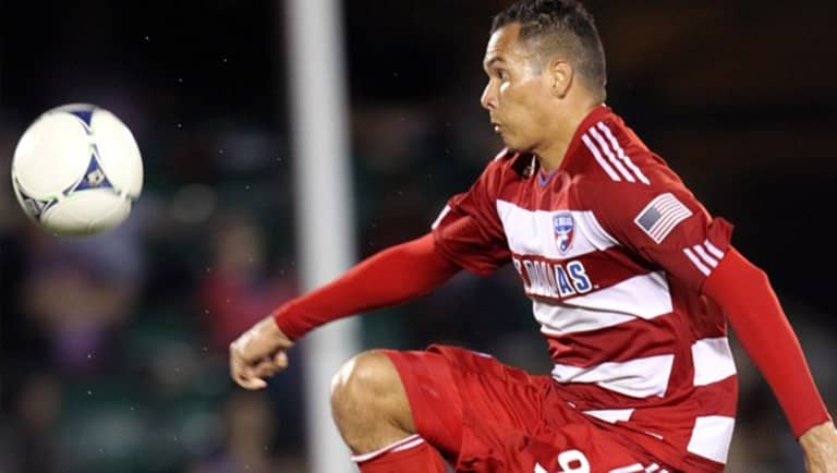 2012 FC Dallas Preview: Back among the MLS elite -