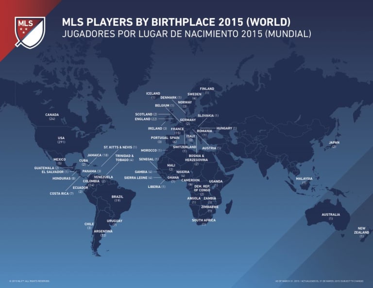 MLS maintains status as most diverse professional sports league in North America -