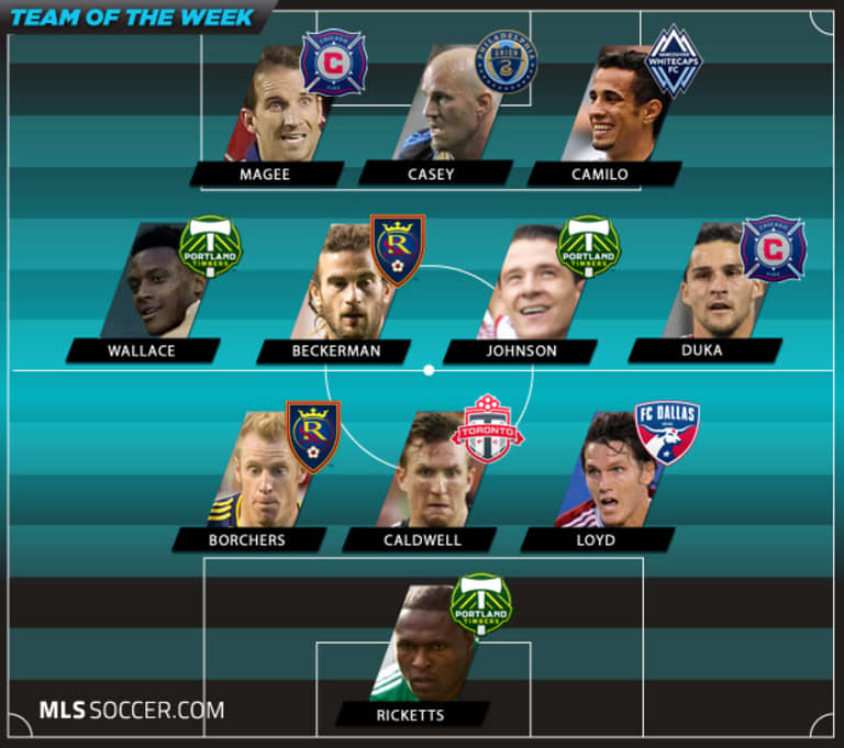 Team of the Week (Wk 17): Portland Timbers, Chicago Fire score big after double duty -