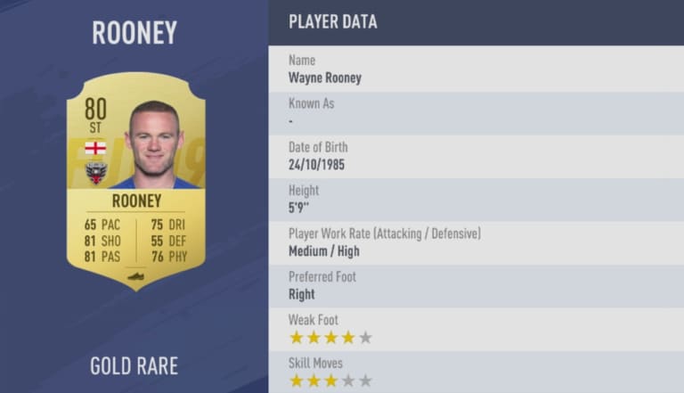 EA SPORTS reveals the top 30 MLS players in the upcoming FIFA 19 - https://league-mp7static.mlsdigital.net/images/rooney%20fifa%20(1).jpg