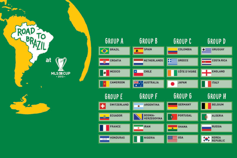 World Cup: USMNT drawn into Group G, with Germany, Portugal and Ghana -
