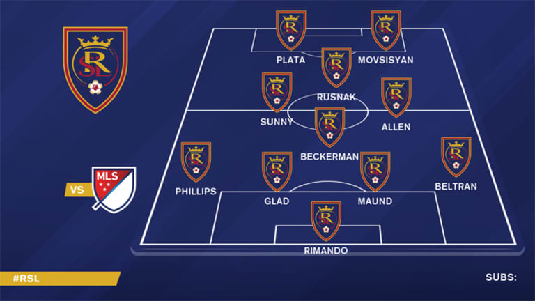 Baer: The diamond could be solution for Mike Petke and Real Salt Lake - https://league-mp7static.mlsdigital.net/images/Petke-RSL-lineup.jpg?xphynqiUDbmhWQuutwT4l0JFw.WApyns