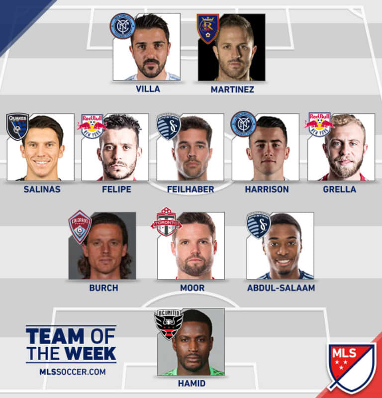 2016 Team of the Week (Wk 15): Villa, Lampard, Harrison deliver for NYCFC - Week 14 Team of the Week